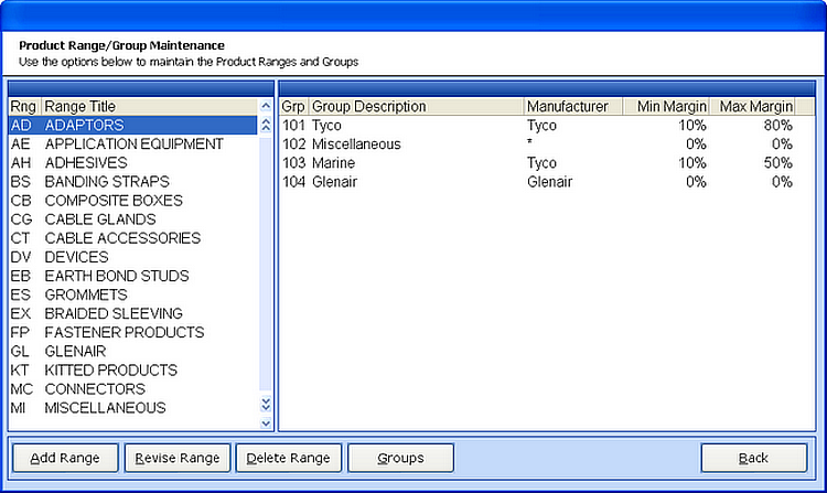 prod rng grp